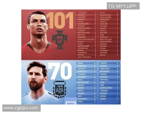 足球历史十大进球王排名 哪位球星进球数最高你知道吗 足球历史十大进球王排名 哪位球星进球数最高你知道吗